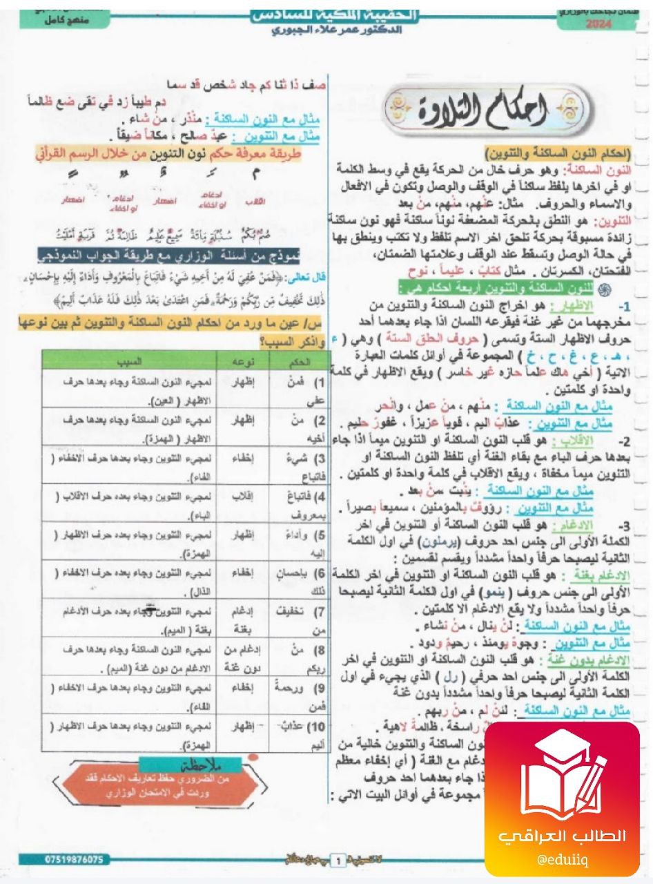 ملزمة الحقيبة الملكية عمر علاء الجبوري السادس الادبي – تحميل PDF