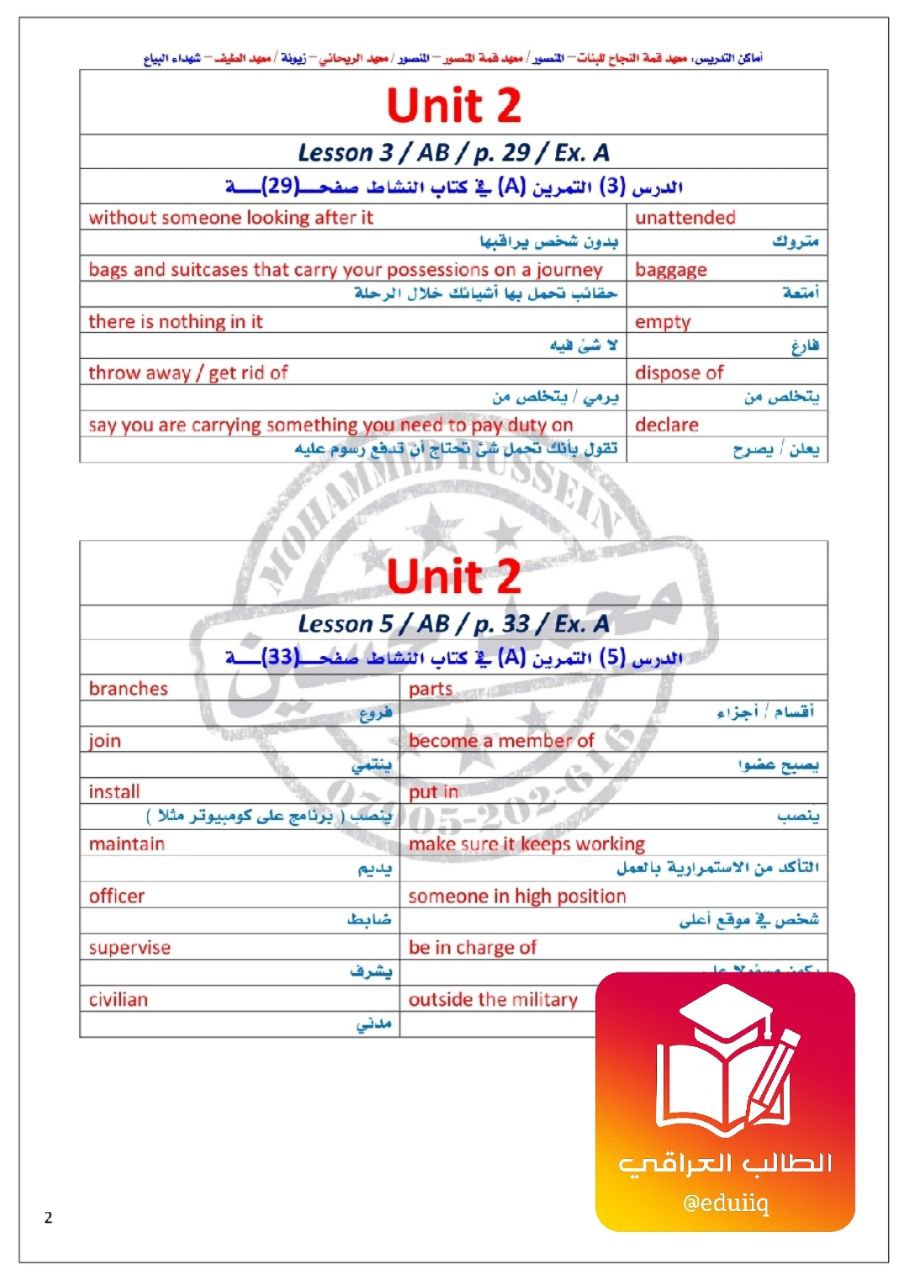 ملزمة محمد حسين التوصيلات و المرادفات الانكليزي السادس الاعدادي – تحميل PDF