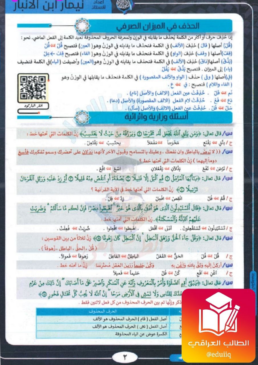 ملزمة نيمار ابن الانبار مراجعة مركزة احياء الثالث المتوسط – تحميل PDF