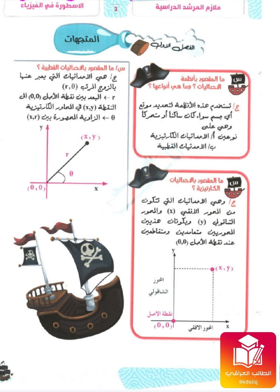 ملزمة دانيار الجاف فيزياء الخامس العلمي – تحميل PDF