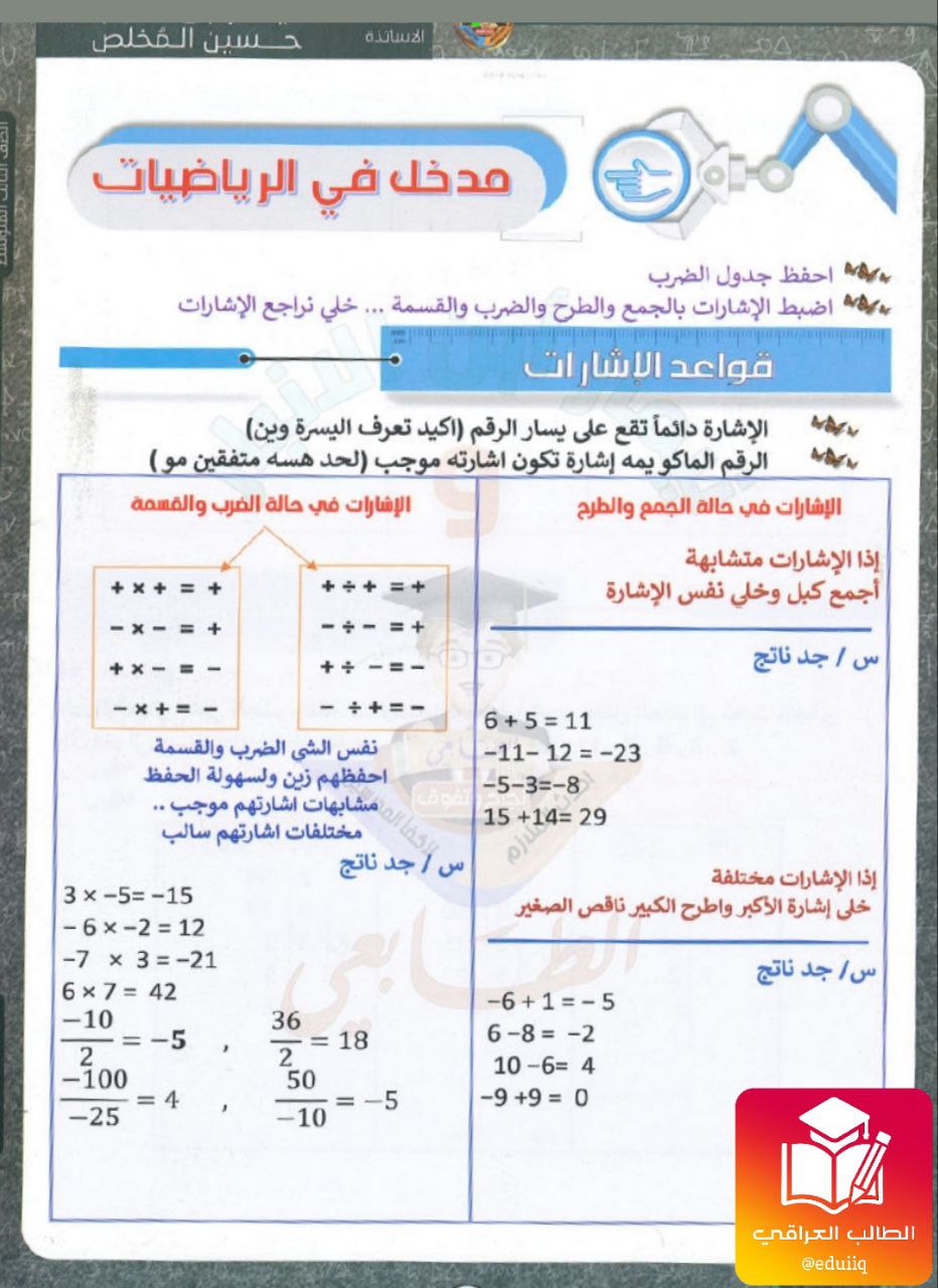 ملزمة نيمار ابن الانبار مراجعة مركزة رياضيات الثالث المتوسط – تحميل PDF