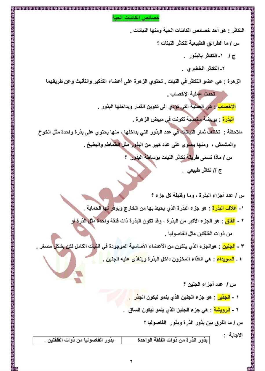 ملزمة حيدر السعداوي علوم السادس الابتدائي – تحميل PDF