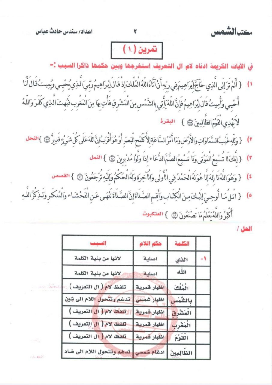 ملزمة مكتبة الشمس اسلامية السادس الابتدائي – تحميل PDF
