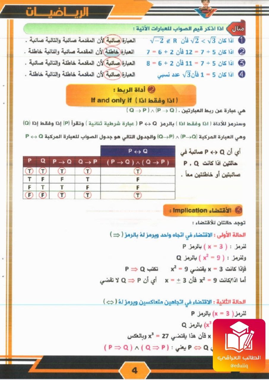 ملزمة مروة صفاء رياضيات الرابع العلمي – تحميل PDF
