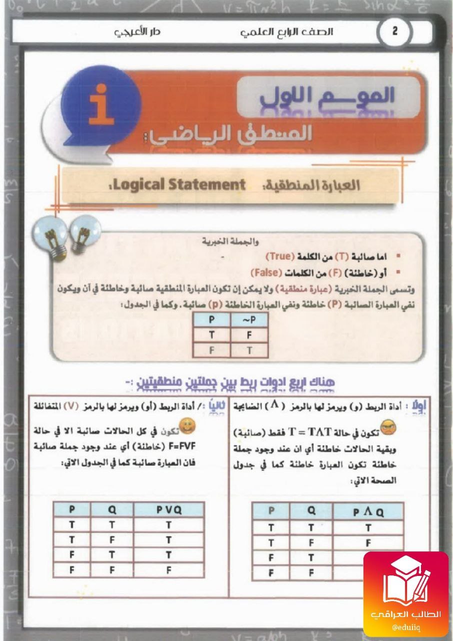 ملزمة علي صادق رياضيات الرابع العلمي – تحميل PDF