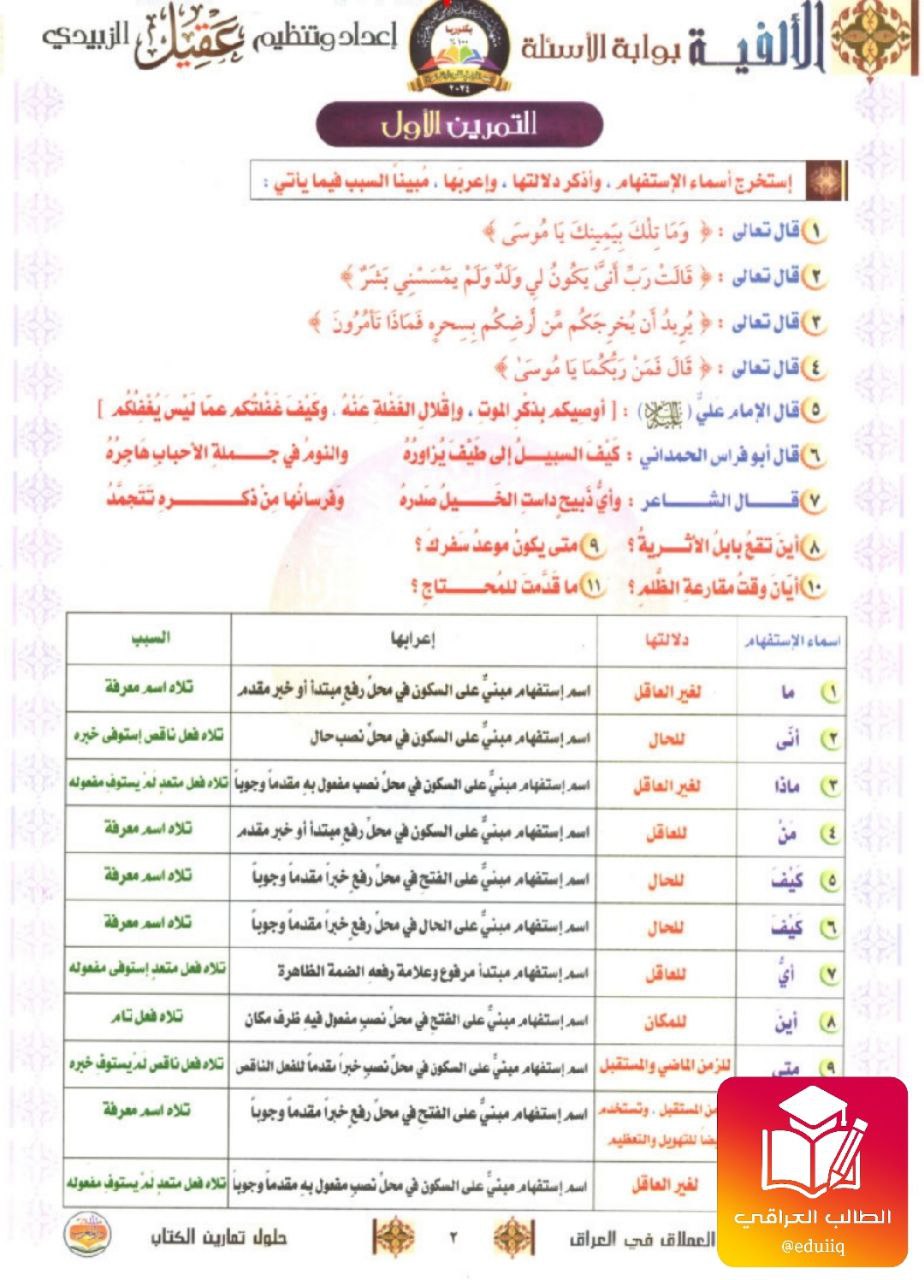 نماذج اختبارات عقيل الزبيدي عربي السادس الاعدادي  – تحميل PDF