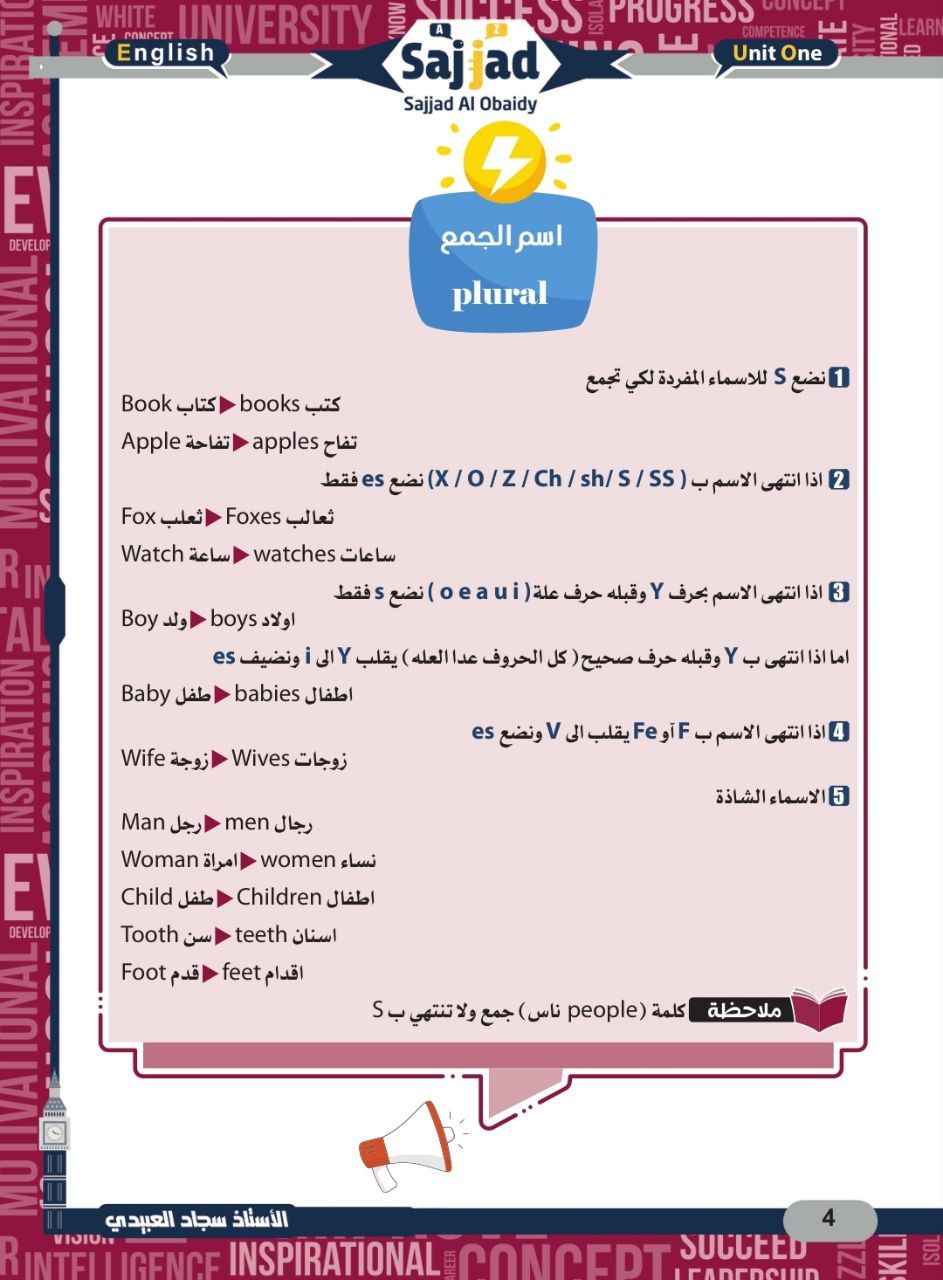 ملزمة سجاد العبيدي انكليزي الثالث المتوسط – تحميل PDF