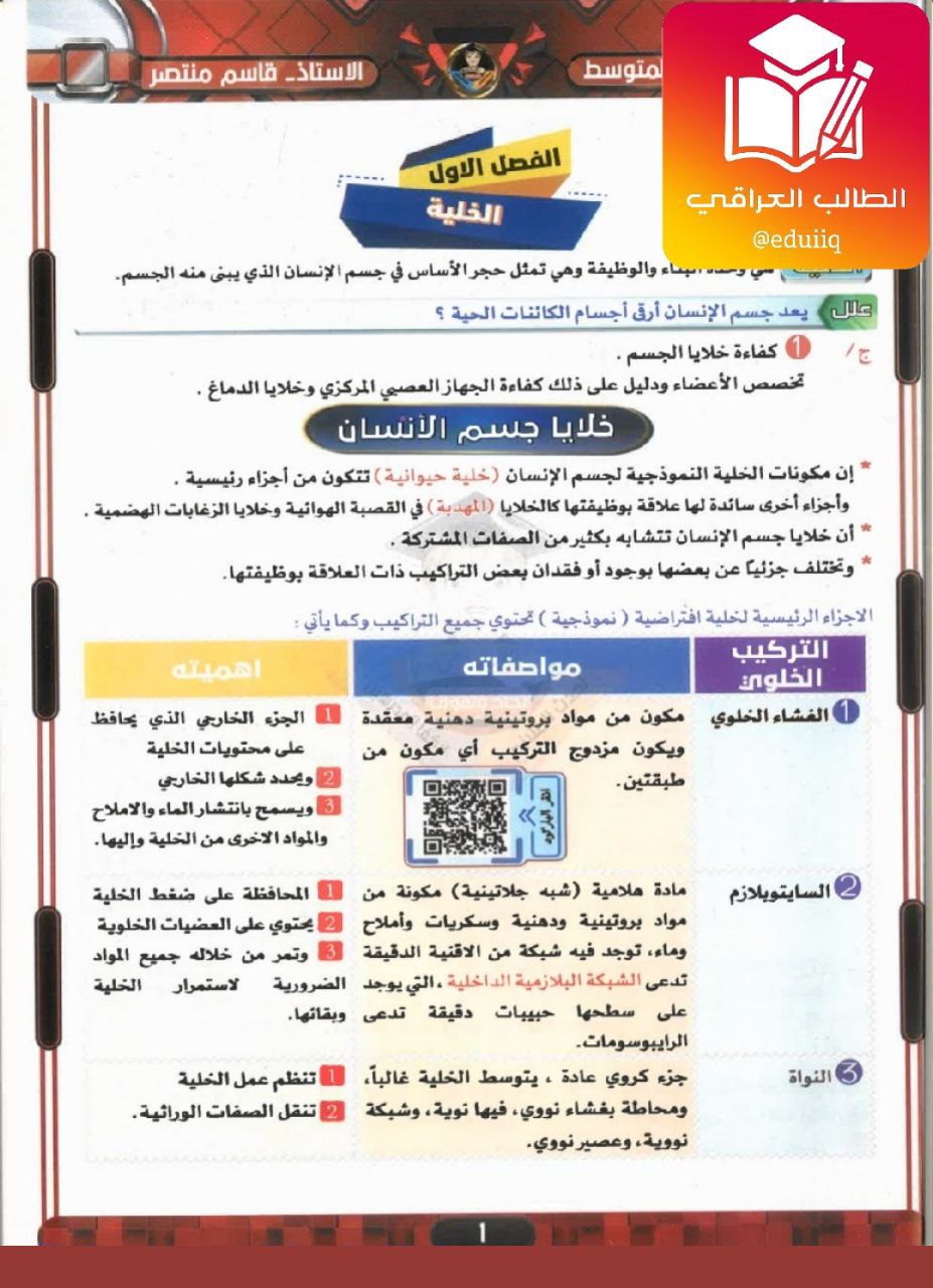 ملزمة قاسم منتصر احياء الثالث المتوسط – 2026 PDF