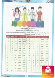 ملزمة اخلاص اكرم انكليزي السادس الابتدائي – تحميل PDF