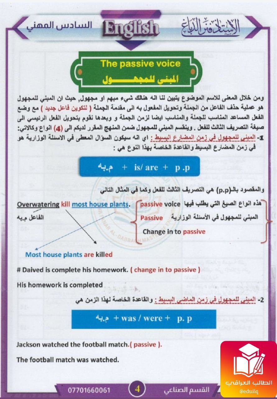 ملزمة فنر الدباغ انكليزي السادس المهني – تحميل PDF