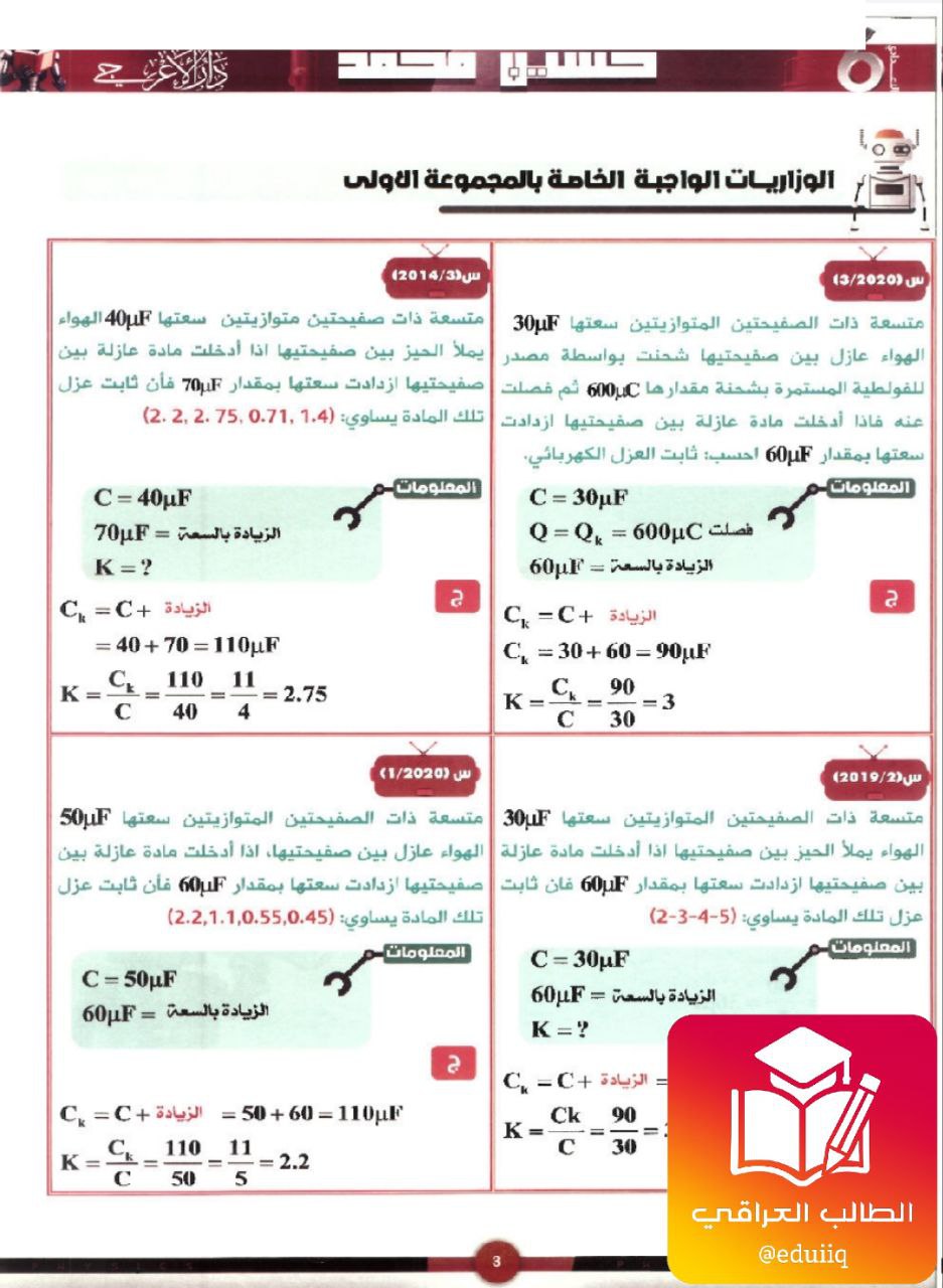 ملزمة حسين محمد ملحق الفيزياء السادس العلمي – تحميل PDF