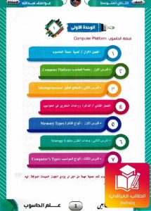 ملزمة عواطف عبدلله حاسوب الثاني المتوسط – تحميل PDF