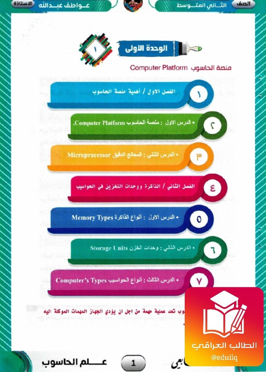 ملزمة عواطف عبدلله حاسوب الثاني المتوسط – تحميل PDF