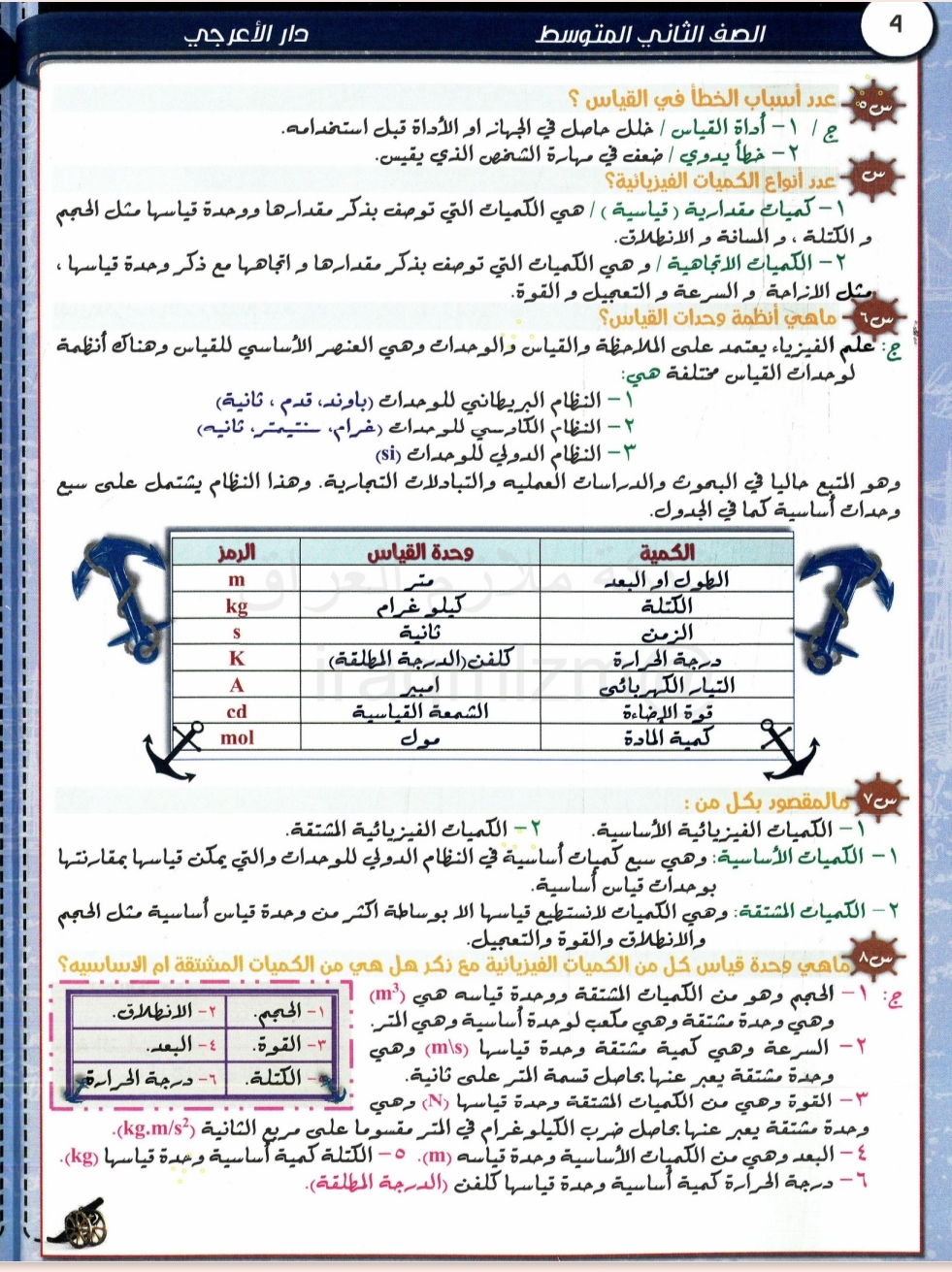 ملزمة دانيار الجاف فيزياء الثاني المتوسط – تحميل PDF